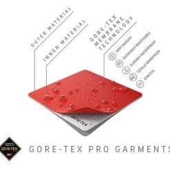 Featured Products Simms Flyweight Wader - Stockingfoot